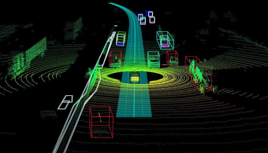 3D LiDAR & data annotation